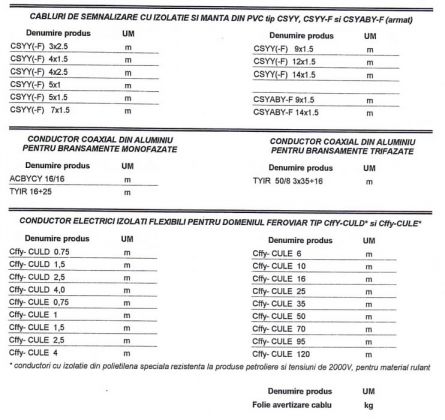 cabluri-de-energie-4.jpg